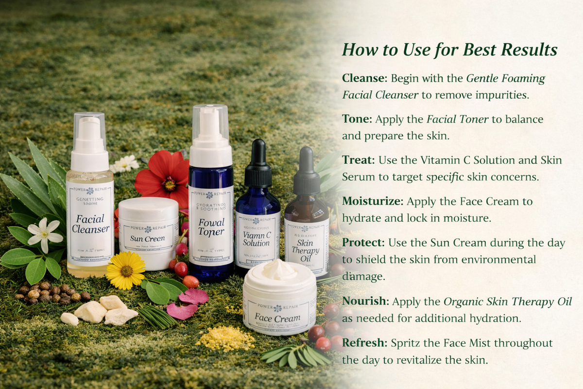 Super Salve Co Complete Facial Skincare Set – 8 Full-Size Products